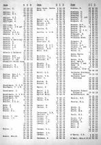Ownership Directory 014, Carroll County 1959